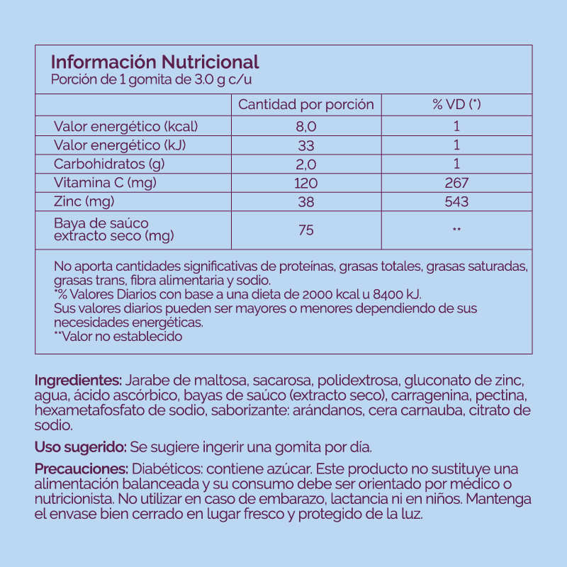 Elderberry & Vitamin C en Gummies x 60