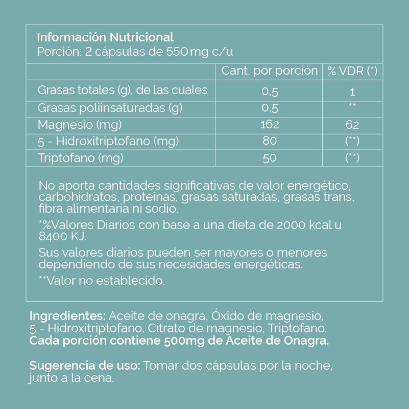 PM Fórmula No Pausa en cápsulas x 60
