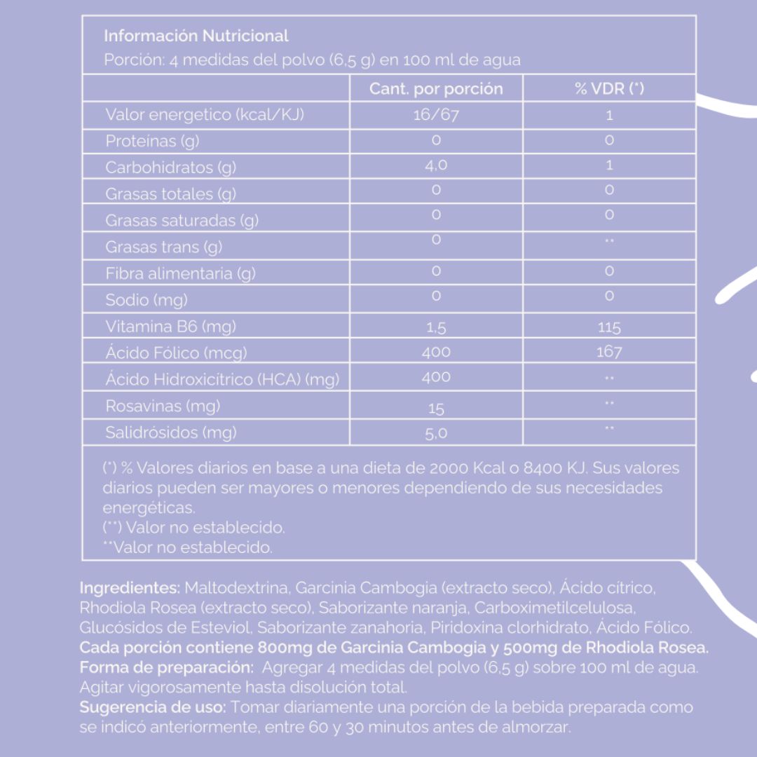 Tabla Nutricional
