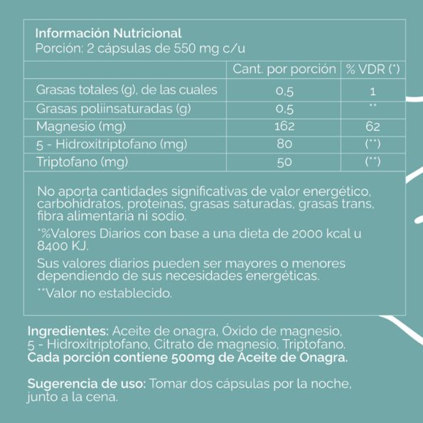 Tabla Nutricional